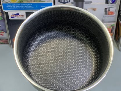 Laser Coating Sauce Pans (18cm & 20cm)